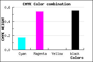 #603573 color CMYK mixer