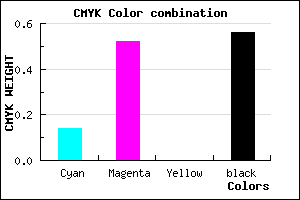 #603670 color CMYK mixer