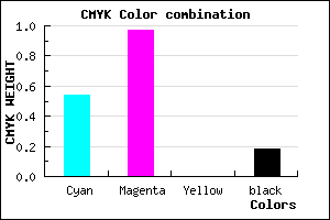 #6006D0 color CMYK mixer