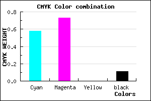 #603DE3 color CMYK mixer