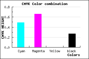 #603FBB color CMYK mixer