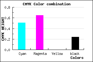 #6044C2 color CMYK mixer