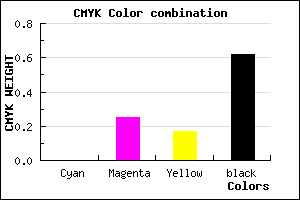 #604850 color CMYK mixer