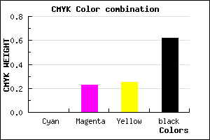 #604A48 color CMYK mixer