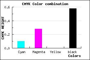 #604D6B color CMYK mixer
