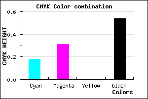 #605175 color CMYK mixer