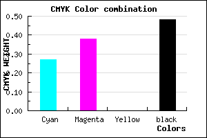 #605284 color CMYK mixer