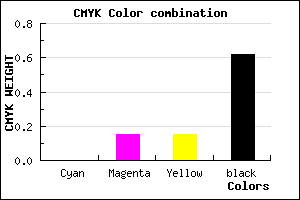 #605252 color CMYK mixer