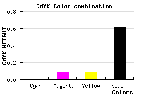 #605858 color CMYK mixer