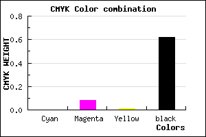 #60585F color CMYK mixer
