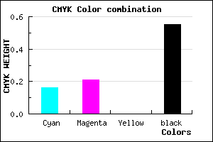 #605A72 color CMYK mixer
