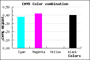 #605A9A color CMYK mixer