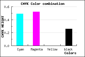 #605ABC color CMYK mixer