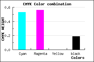 #605ACE color CMYK mixer