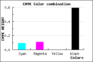 #605D69 color CMYK mixer