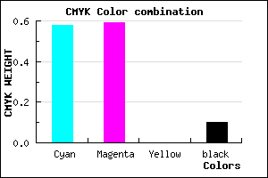 #605DE5 color CMYK mixer