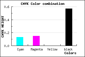 #605E6E color CMYK mixer