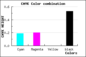 #605F77 color CMYK mixer