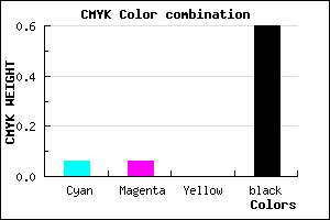 #606066 color CMYK mixer