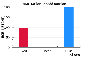 rgb background color #6100C8 mixer