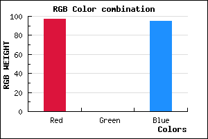 rgb background color #61005F mixer