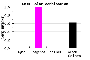 #610060 color CMYK mixer