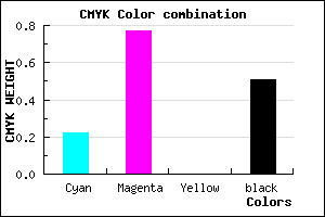 #611D7D color CMYK mixer
