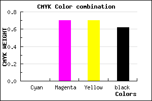 #611D1D color CMYK mixer