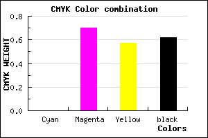 #611D2A color CMYK mixer
