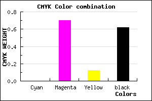 #611D55 color CMYK mixer