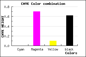 #611D57 color CMYK mixer