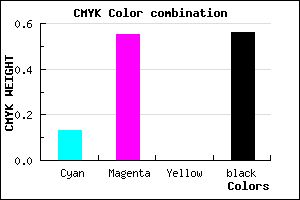 #613270 color CMYK mixer