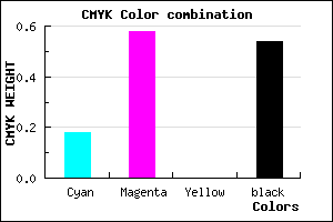#613276 color CMYK mixer