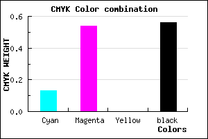 #61336F color CMYK mixer