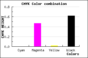#61335F color CMYK mixer