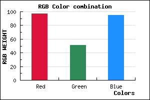 rgb background color #61335F mixer