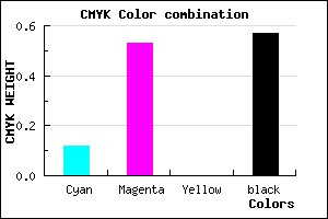 #61346E color CMYK mixer