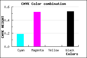 #613A78 color CMYK mixer