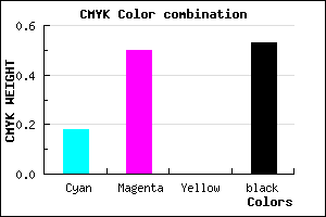 #613B77 color CMYK mixer