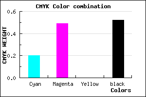 #613E7A color CMYK mixer