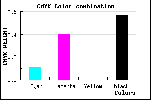 #61416D color CMYK mixer