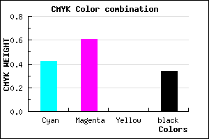 #6142A8 color CMYK mixer
