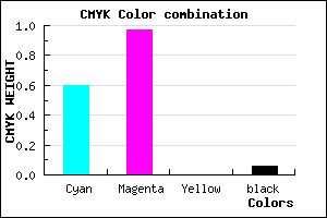 #6107F0 color CMYK mixer