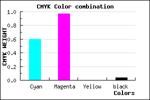 #6107F5 color CMYK mixer
