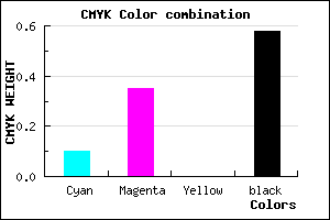 #61466C color CMYK mixer