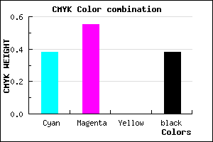 #61479D color CMYK mixer
