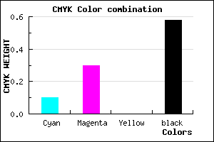 #614C6C color CMYK mixer