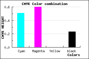 #614FC5 color CMYK mixer