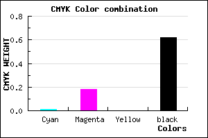 #615062 color CMYK mixer