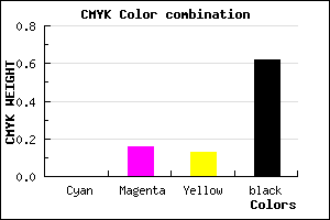 #615154 color CMYK mixer